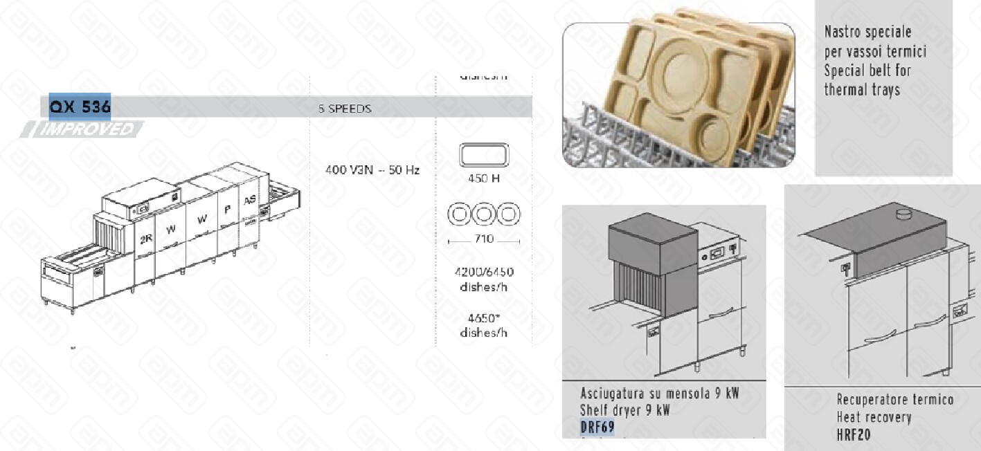 МАШИНА ПОСУДОМОЕЧНАЯ DIHR QX 536 DXDDEDRF69HRF20X-BELT3 ЧАСТИ