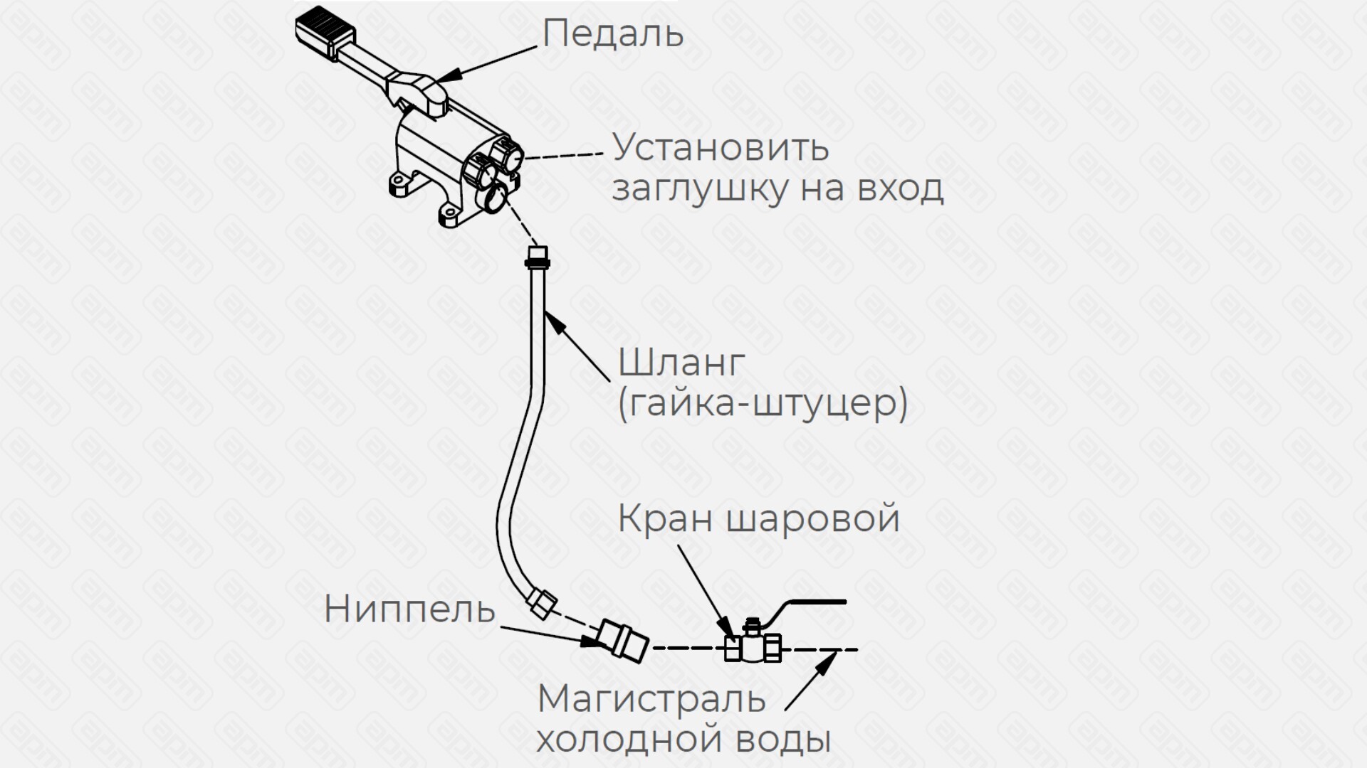 КОМПЛЕКТ Х ДЛЯ РУКОМОЙНИКА KAYMAN РМН-400320